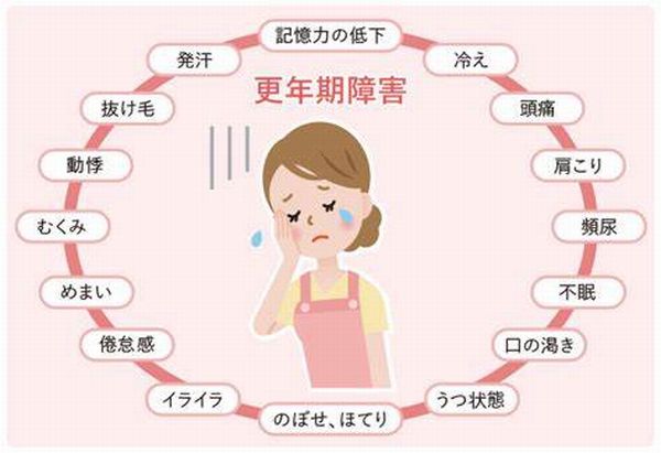 ”ゆらぎ期”の不調かな?